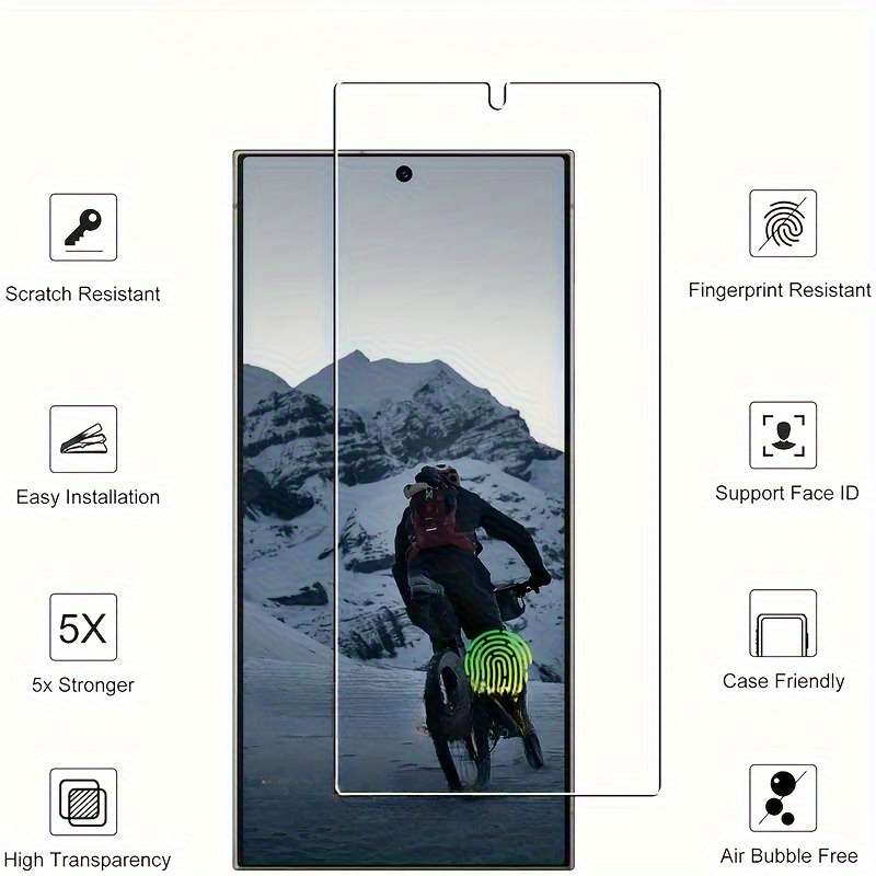 Screen Protector Compatible Model Galaxy S22 5G