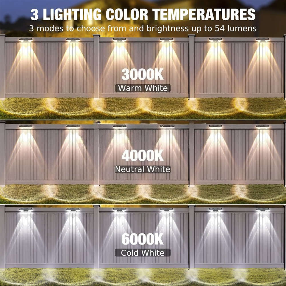 Solar Emergency Lights Color White Light Warm Light 3 Modes
