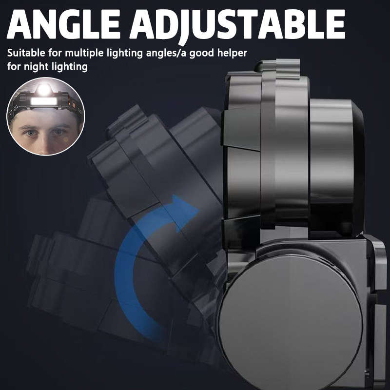 Headlamp Items Head Lamp Quantity