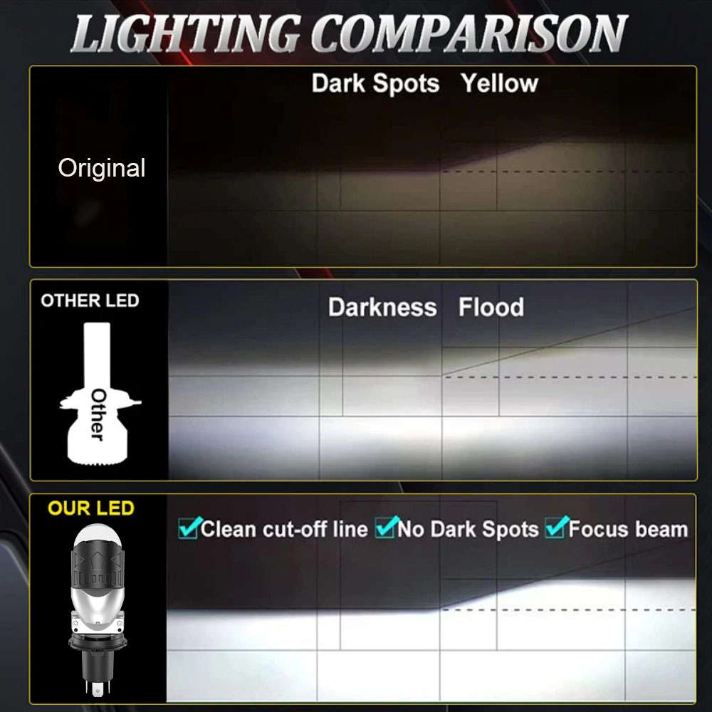 Car Lights Quantity 2Pcs H4