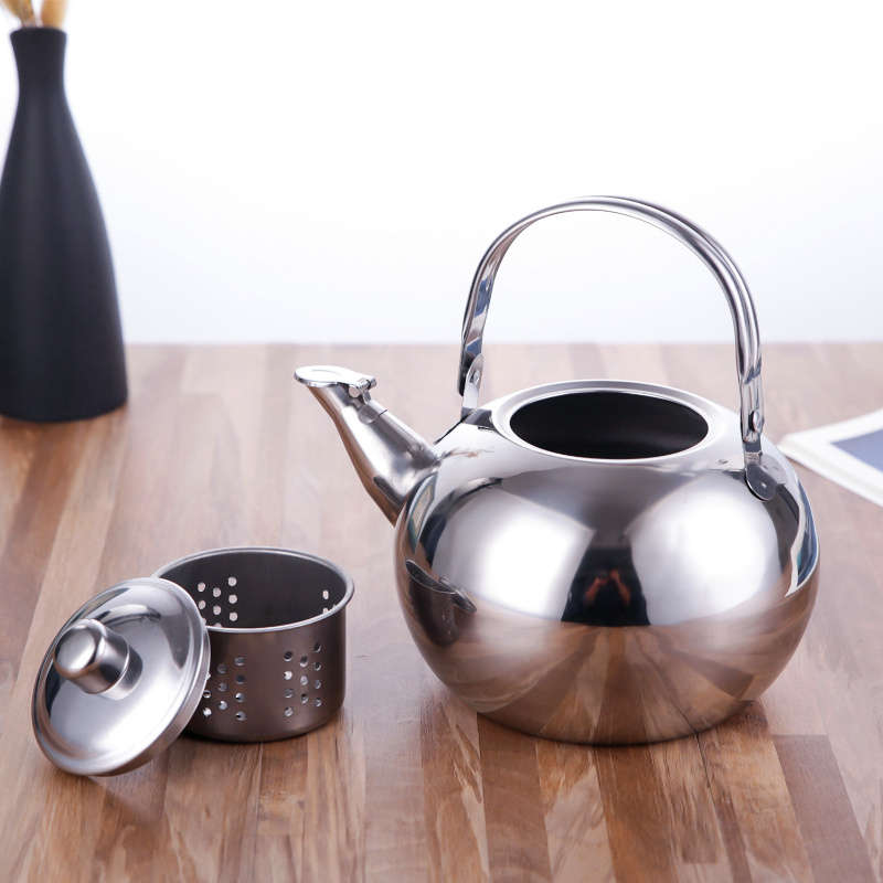 Kettle Quantity Silverly