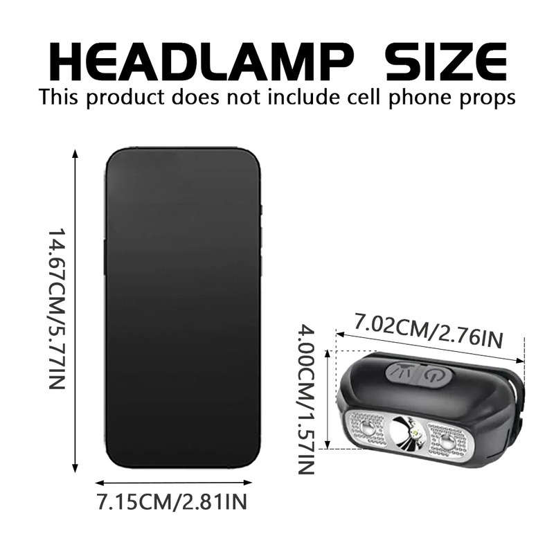Efficient 1Pc Mini Led Headlamp Usb Rechargeable Headlight Daily Reliable