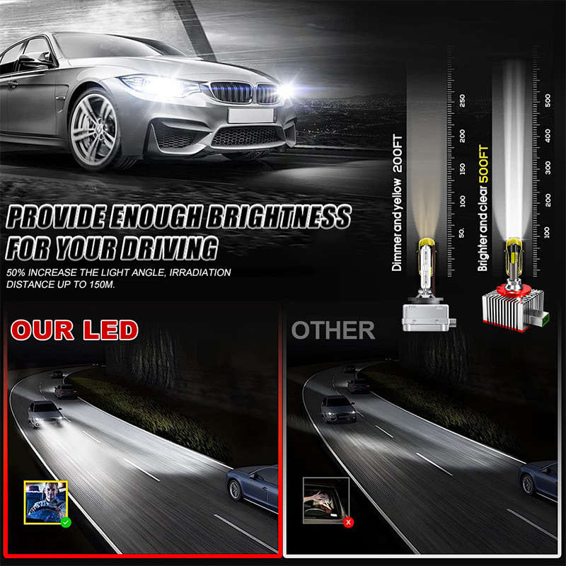 Car Lights Model D1S R Quantity 2Pcs