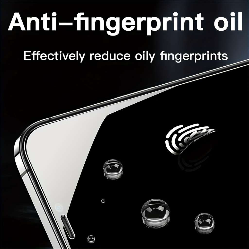 Screen Protector Compatible Model Iphone 16
