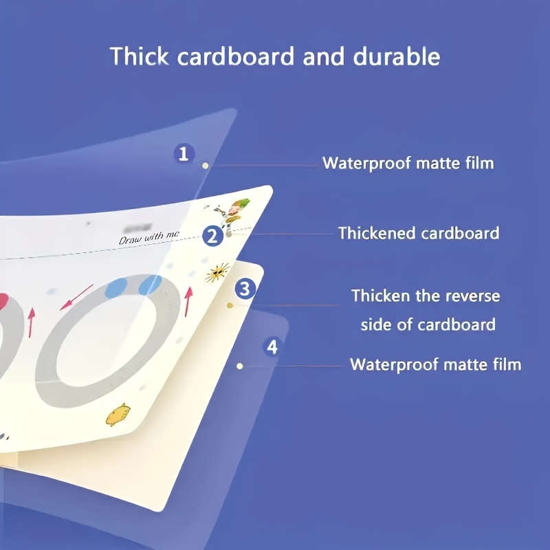 32 Pages Reusable Magic Practice Copybook Set Whole Brain Development Training