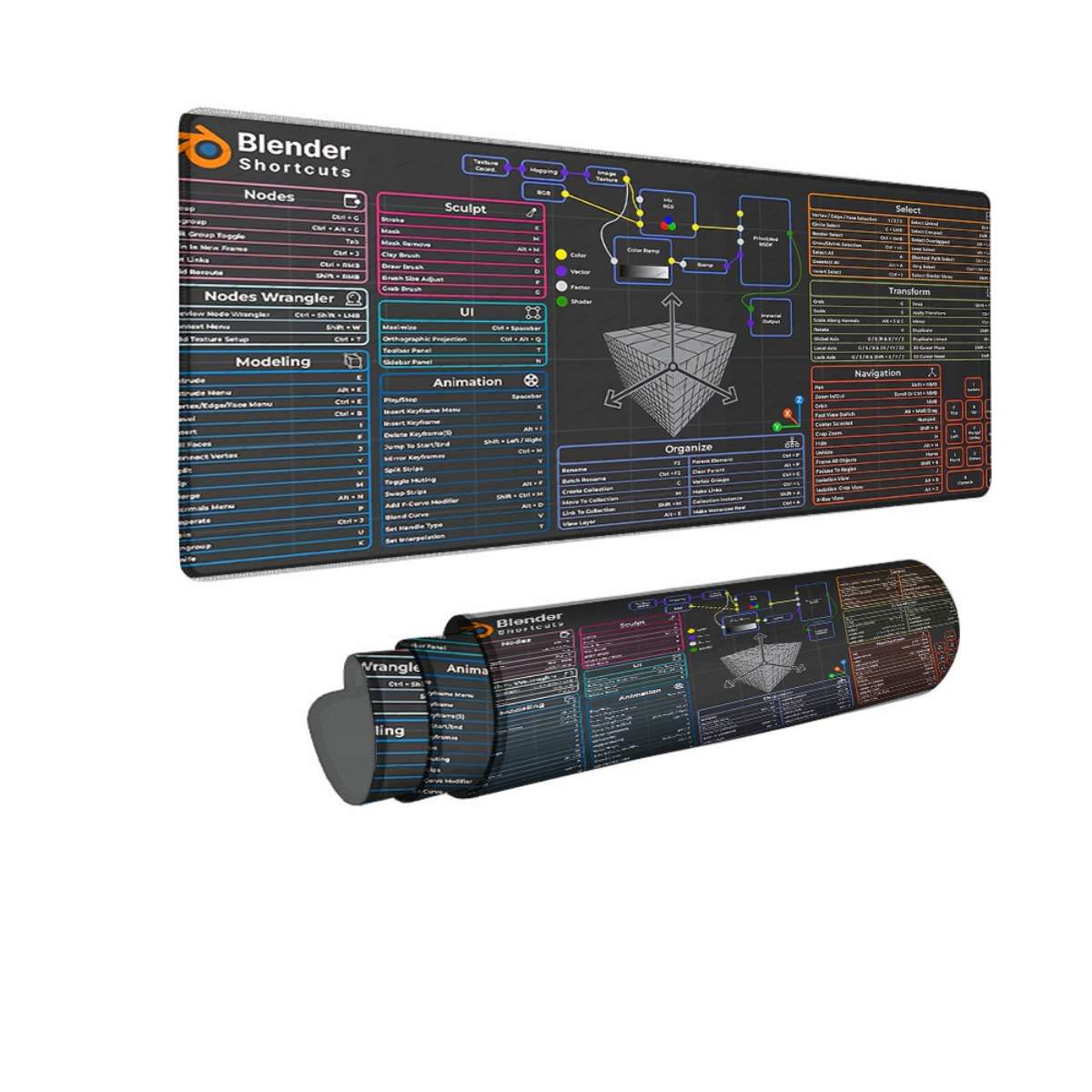 Mouse Pad Color 1Pc Size 15.8X35.43In