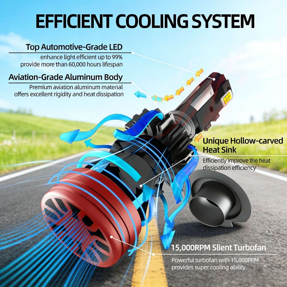 Car Lights Model H13 Quantity 2Pcsuniversal Adaptation