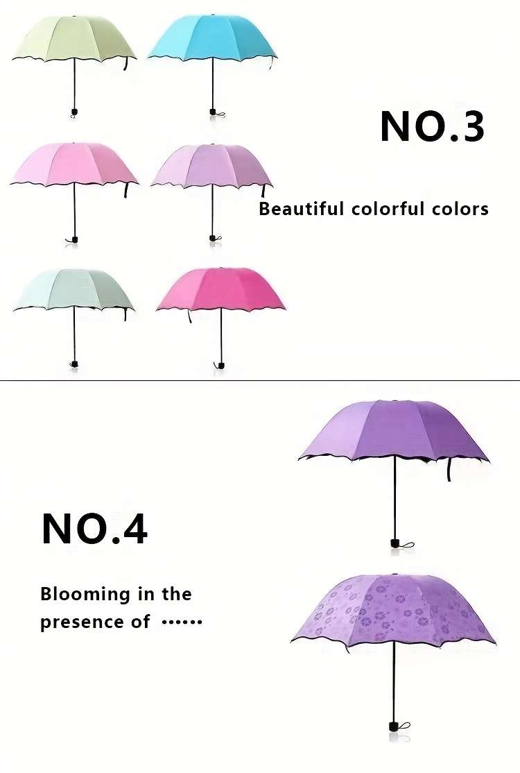 Umbrella Color 2Piece Set In Blue Umbrella And Storage Bag