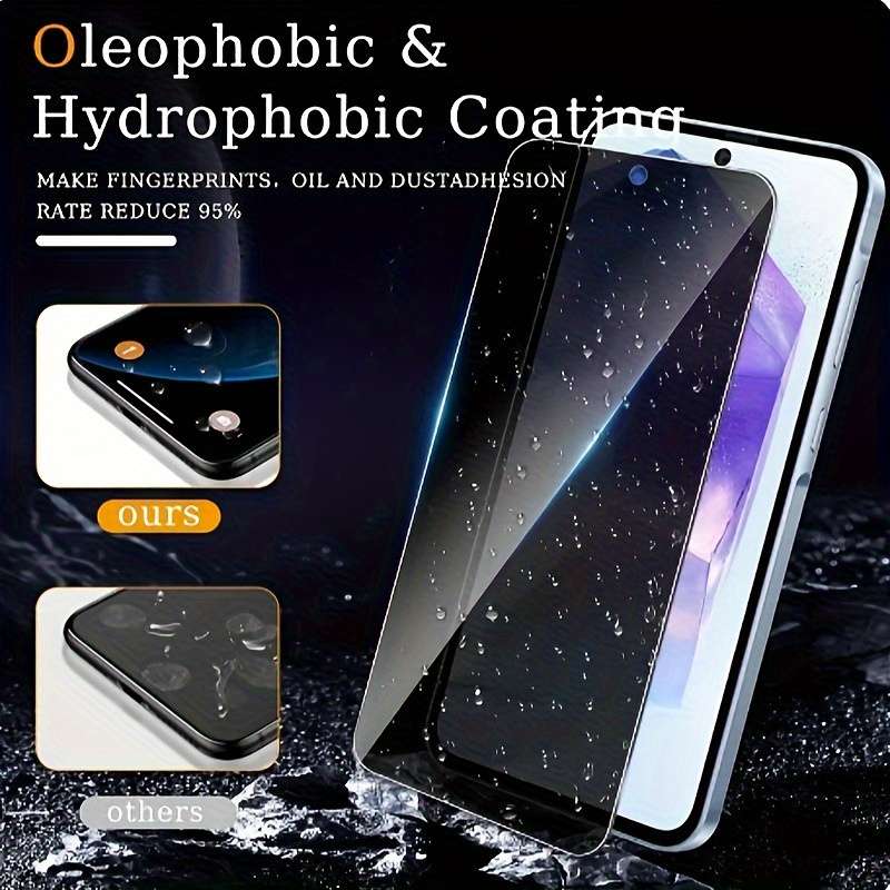 Screen Protector Compatible Model Galaxy S22 5G