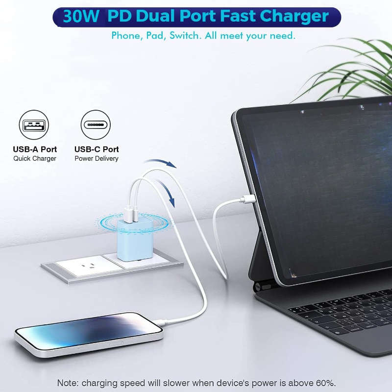 Charger Items Yellow