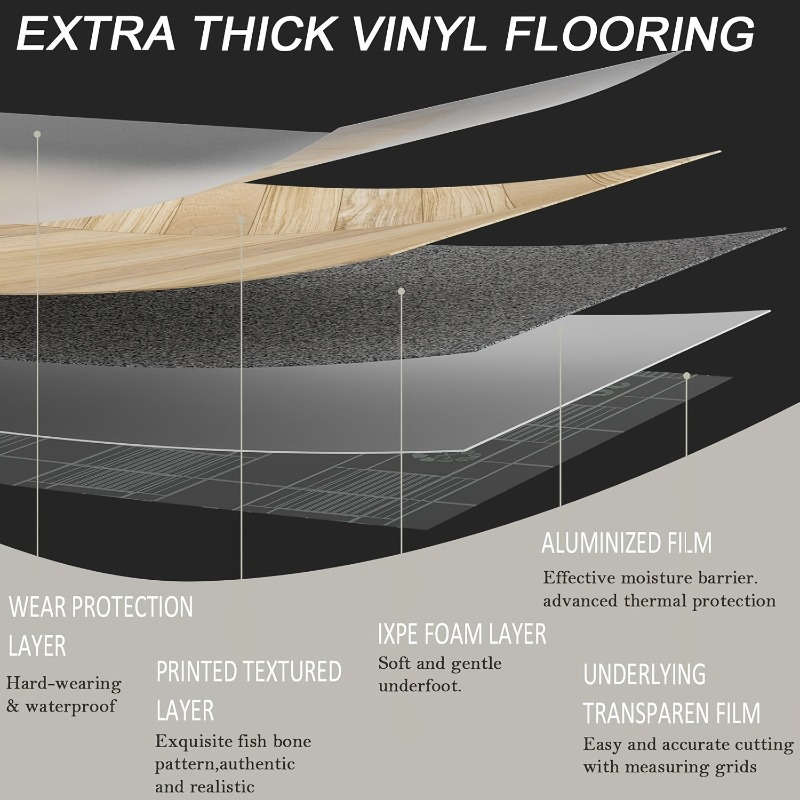 Self Adhesive Floor Stickers Elegant Gray Fishbone 2 Rolls