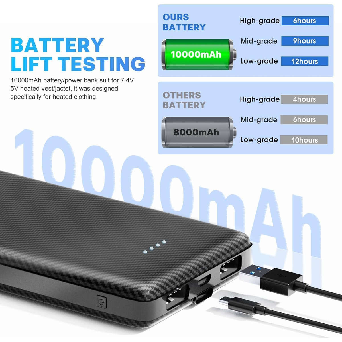 Power Bank Color Black