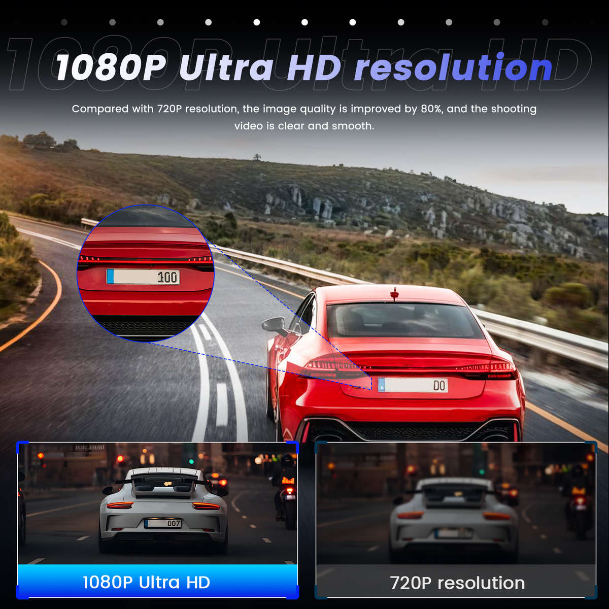 Dashcam Items With 64G Card