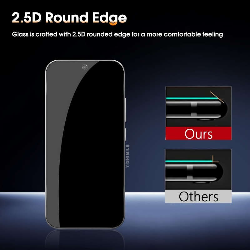 Screen Protector Compatible Model Galaxy S22 5G