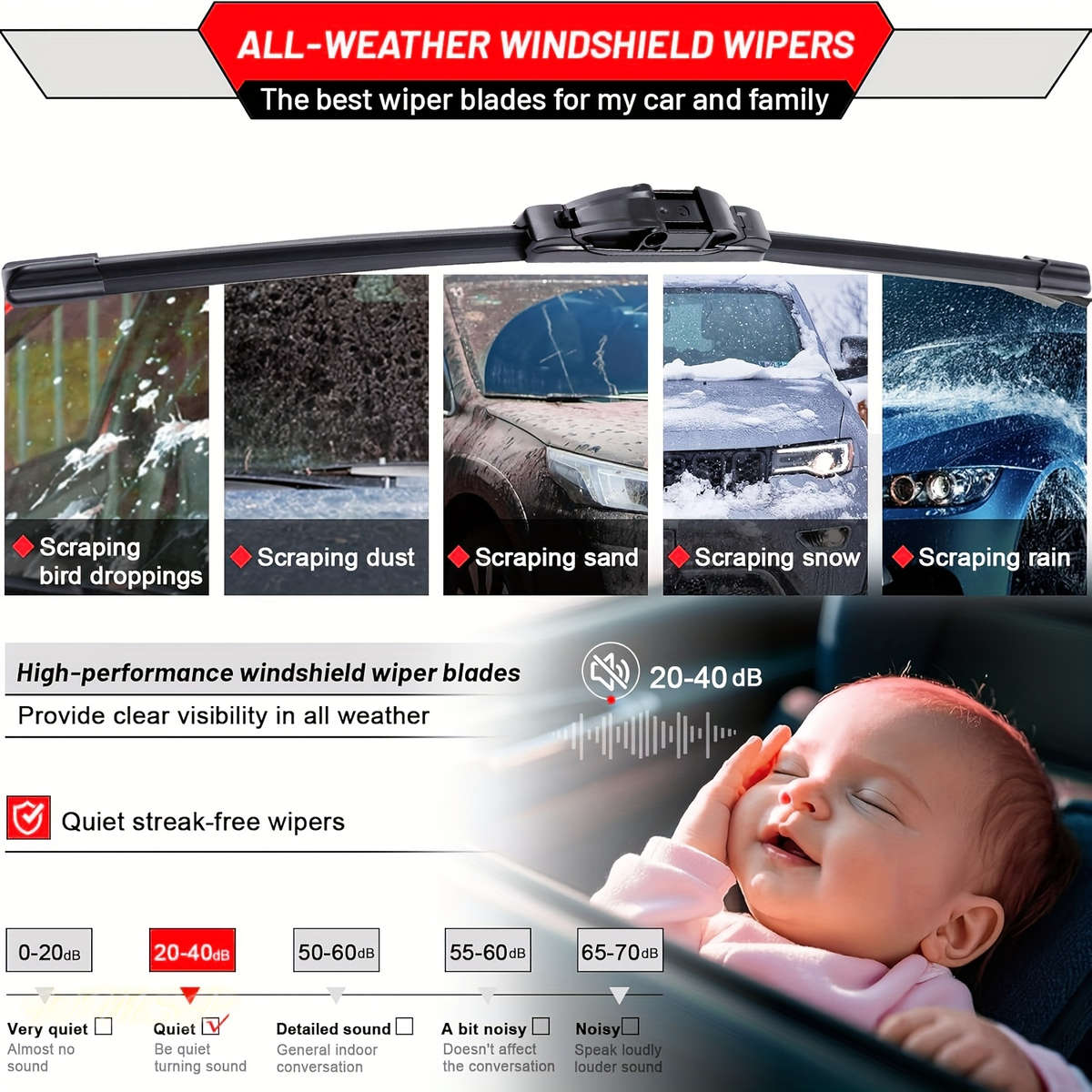 Windshield Wipers Model For Peugeot 207 Hatchback