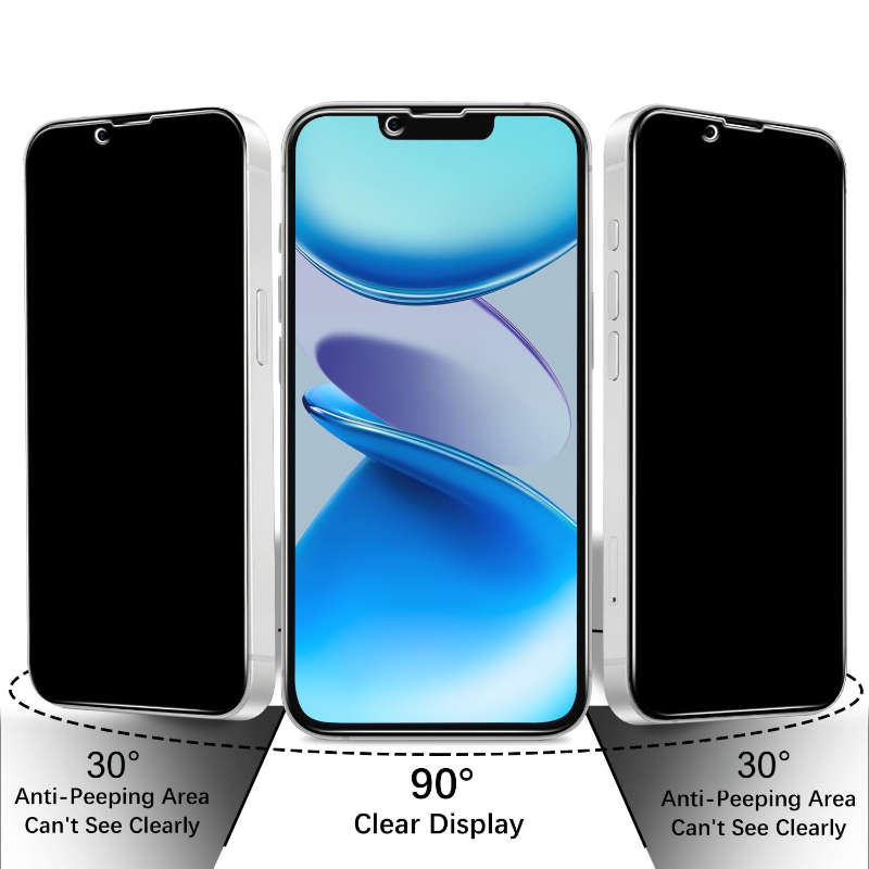 Screen Protector Compatible Model Iphone 17E