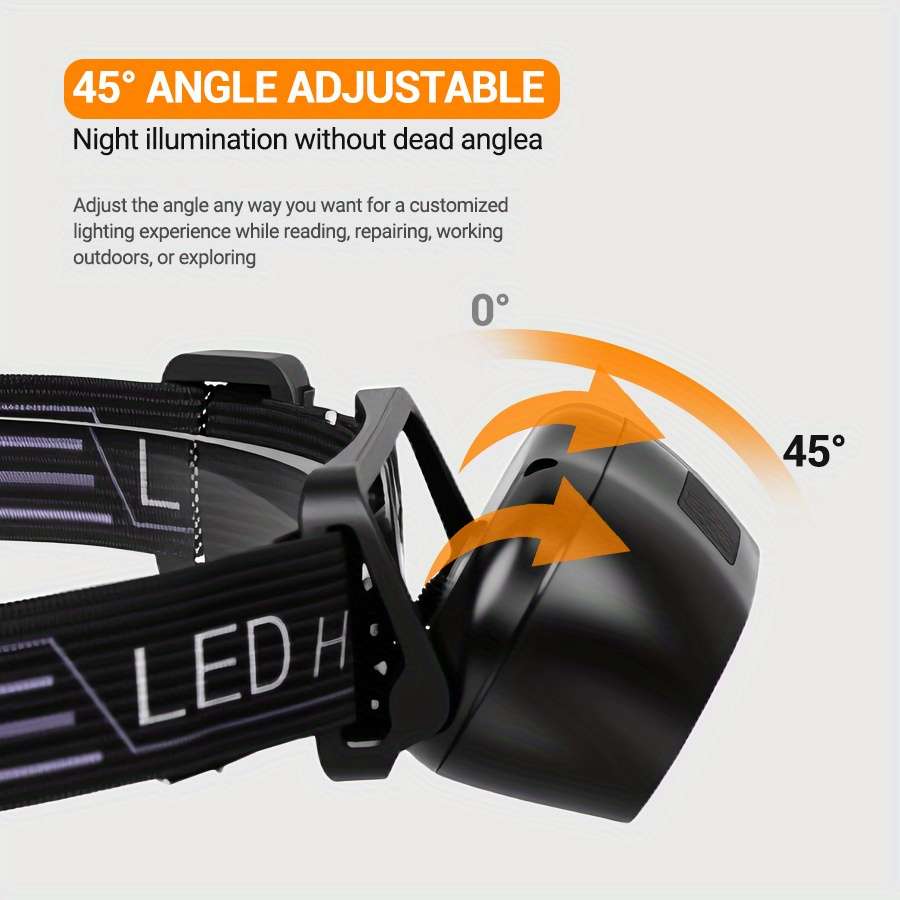Headlamp Quantity 3Pcs