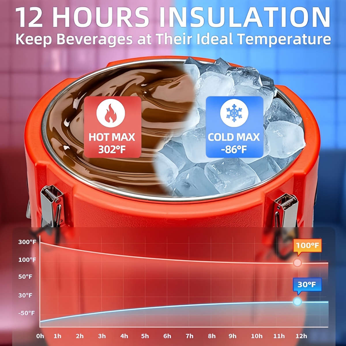 Ice Bucket Color Red Capacity2Gal  7.5L