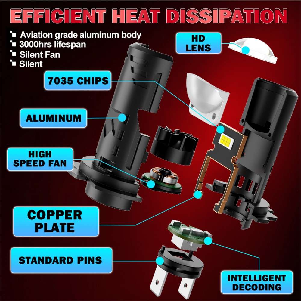 Car Lights Model #H7 Quantity 2Pcs