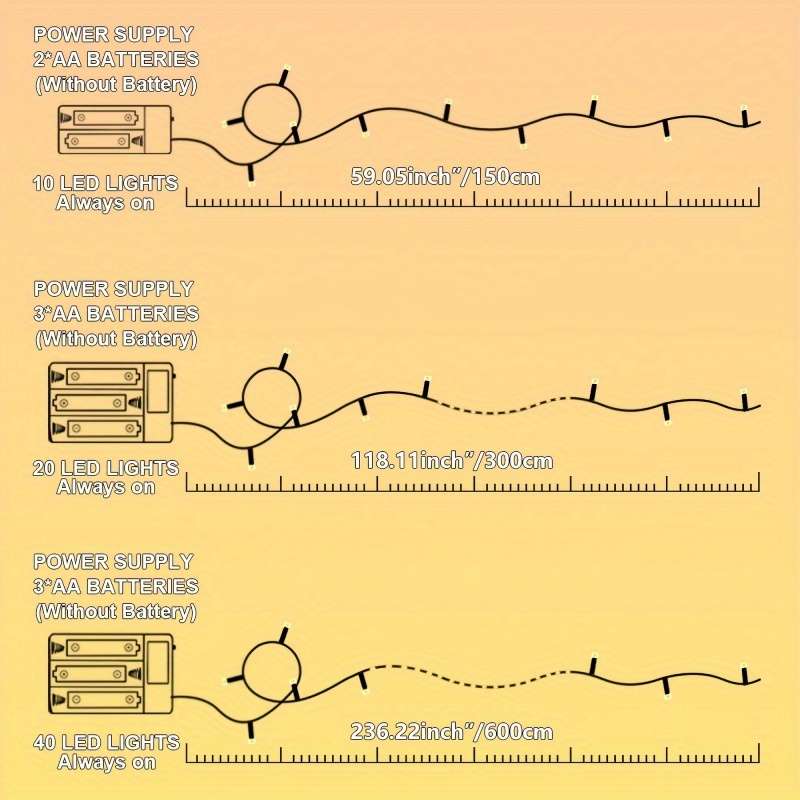 10Led Premium String Lights And Bubble Ball Transform Your Holiday Celebration
