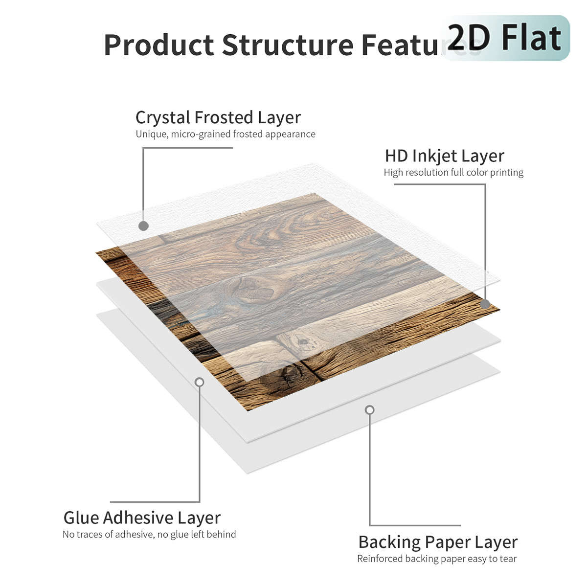 Self Adhesive Floor Stickers 30.0*30.0Cm*12Pcs