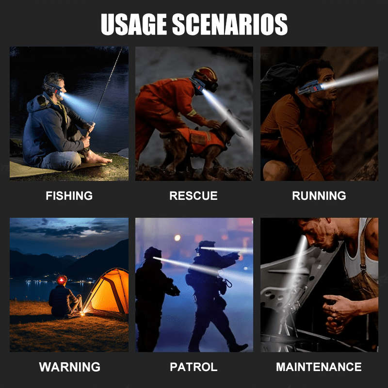 Headlamp Items With Motion Sensor