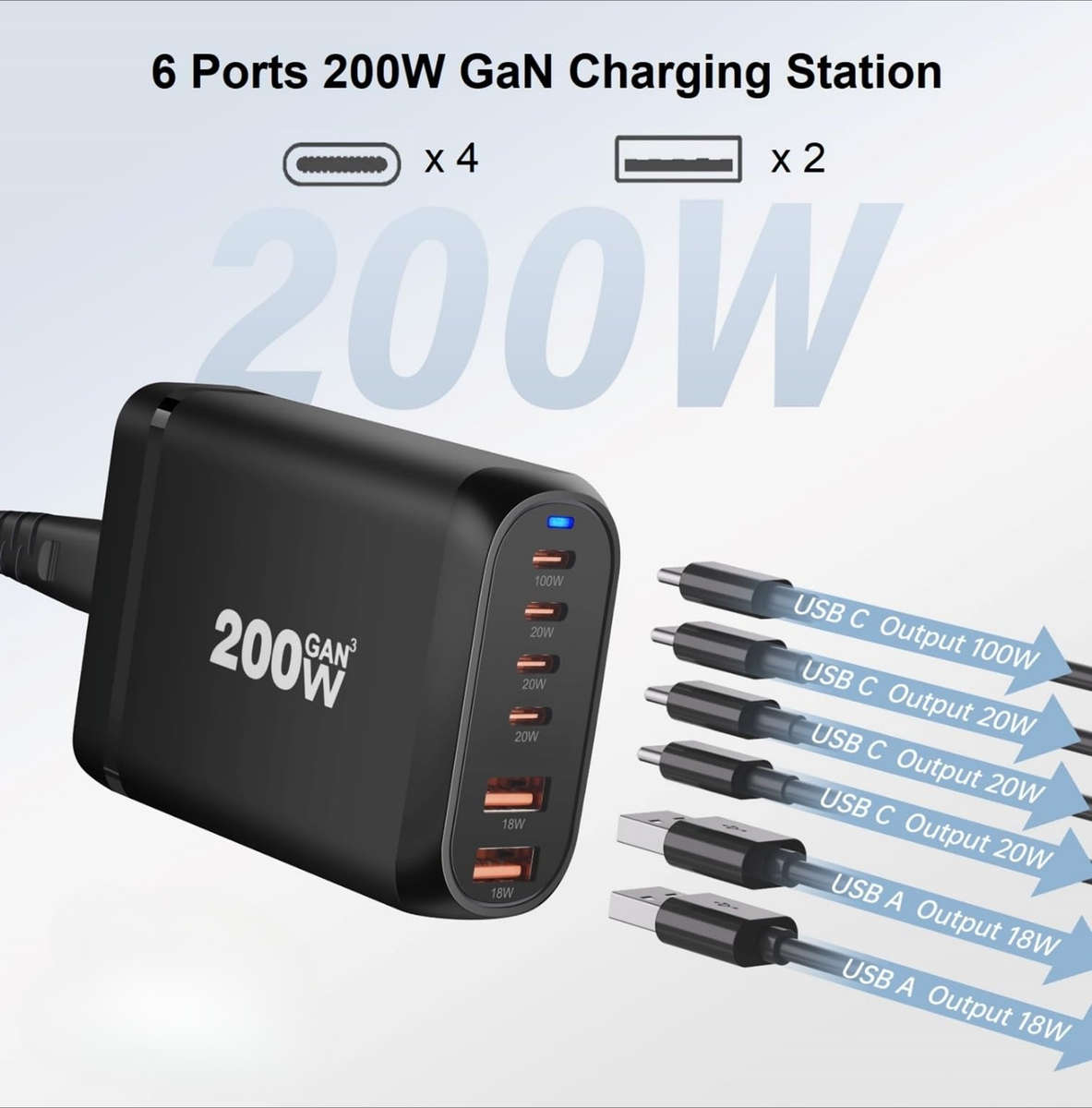Charger Color White