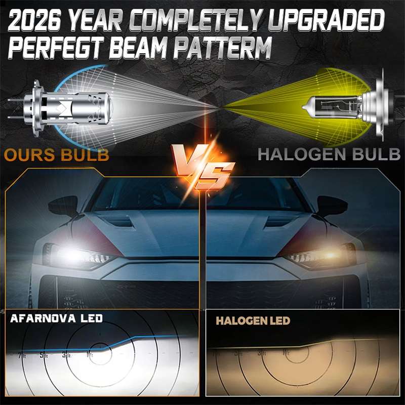 Car Lights Color 2Pcs H7