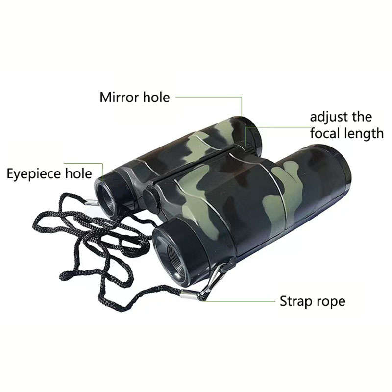Telescope Quantity 1