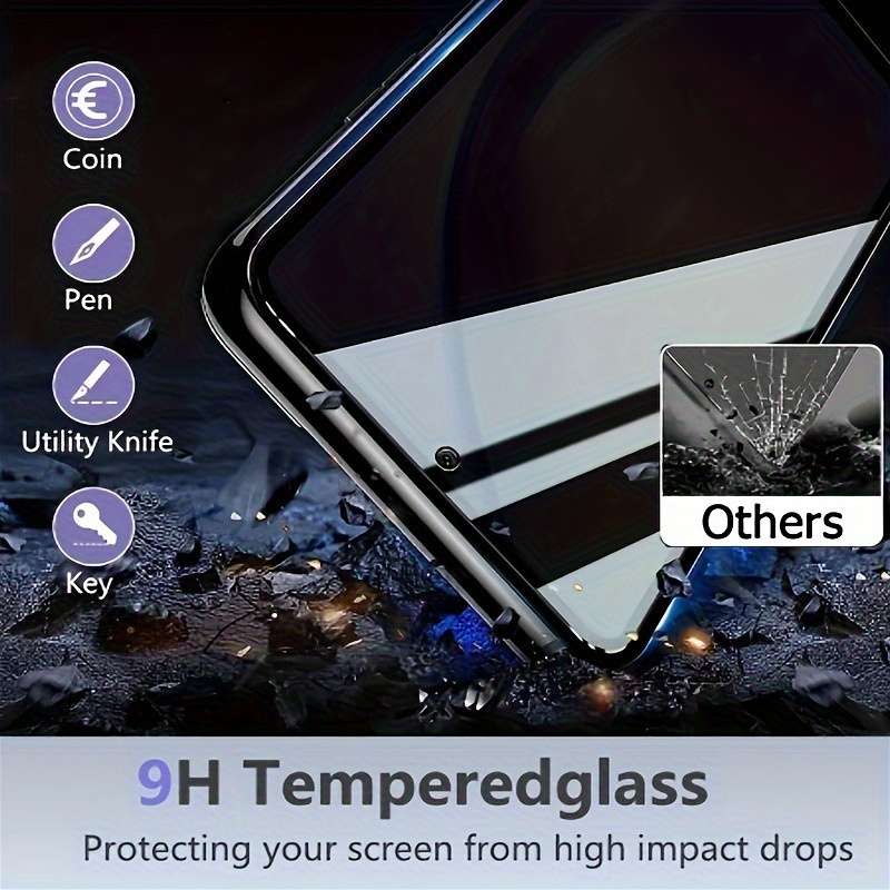 Screen Protector Compatible Model Galaxy S22 5G