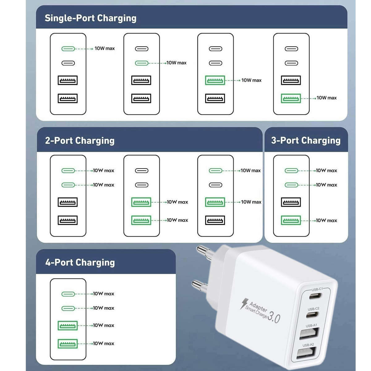 Charger Items 1Pc White