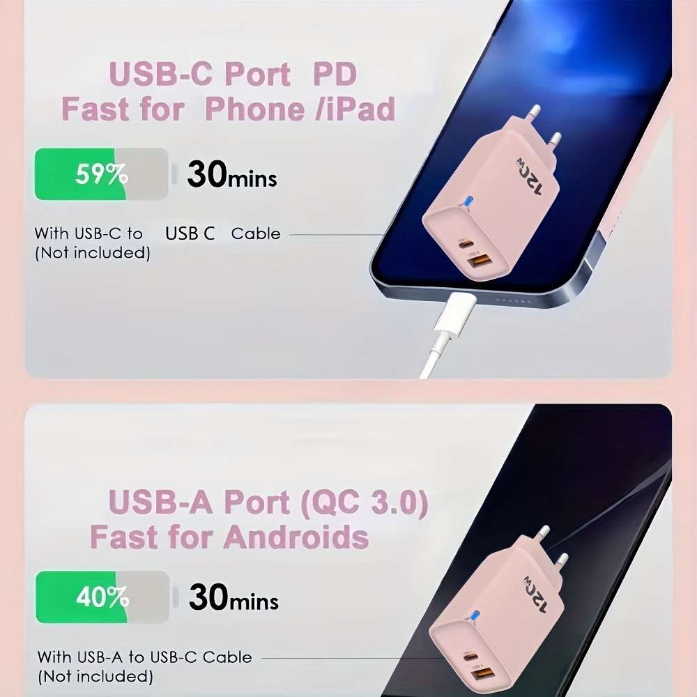Charger Color White