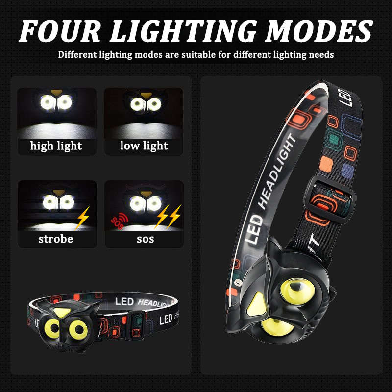 Flashlight Items Mini Headlamp Quantity