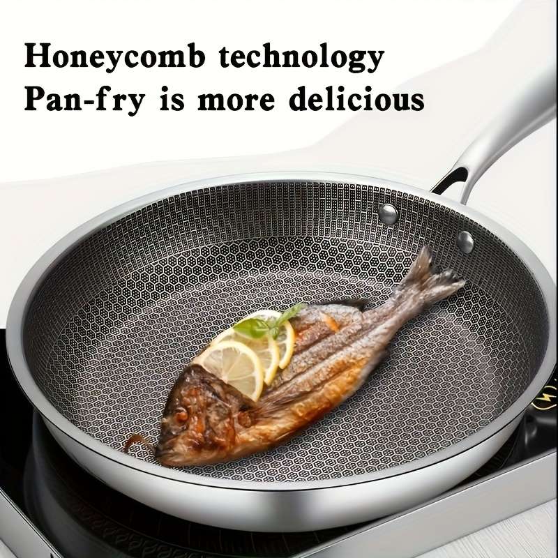 Frying Pan Quantity