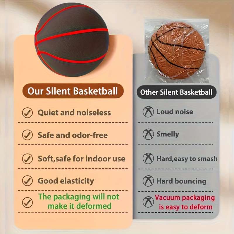 Basketball Size  Circumference In Inches Size 7.6257.91Cm Quantity