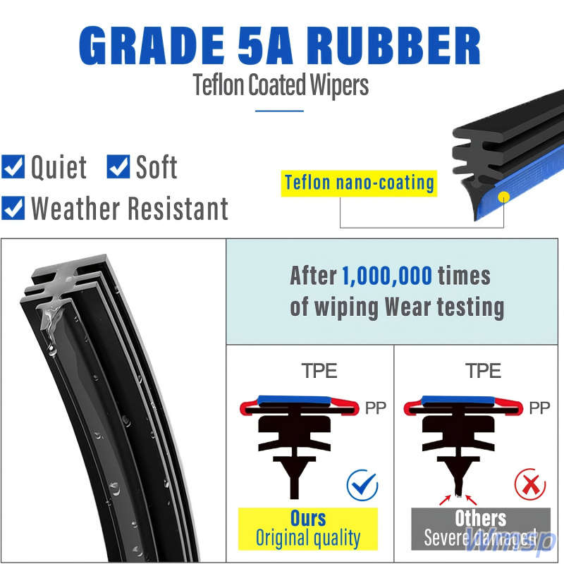 Windshield Wipers Model For Renault Megane 2 Mk2