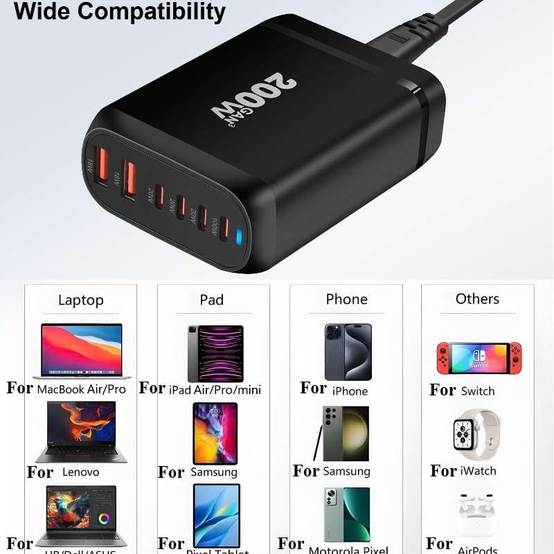 Charger Color White