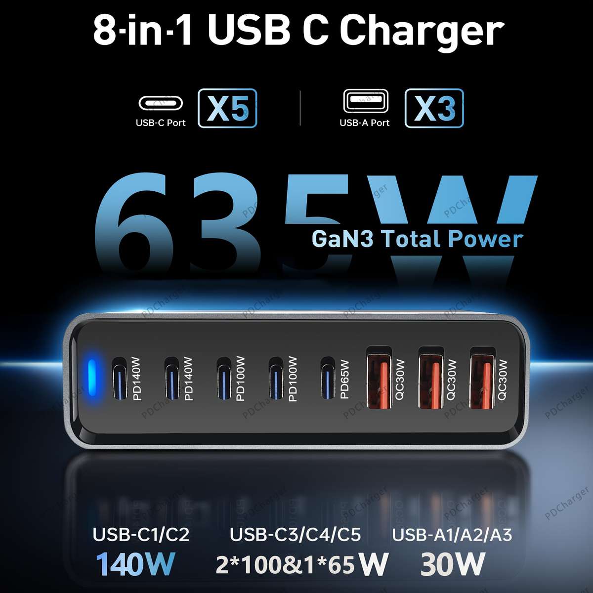 Charger Color Gray  100W Cable
