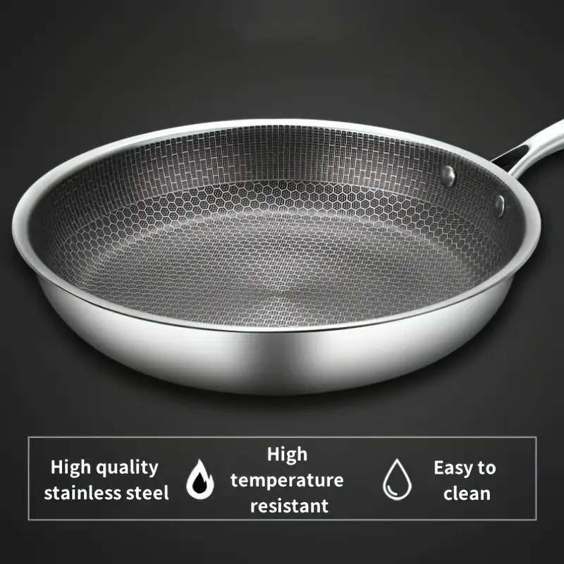 Frying Pan Quantity