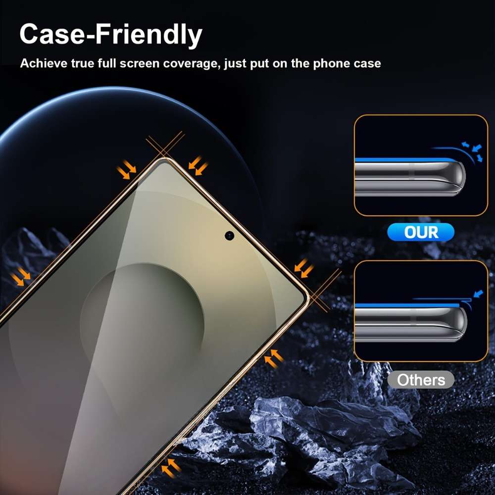 Screen Protector Compatible Model Galaxy S22 5G