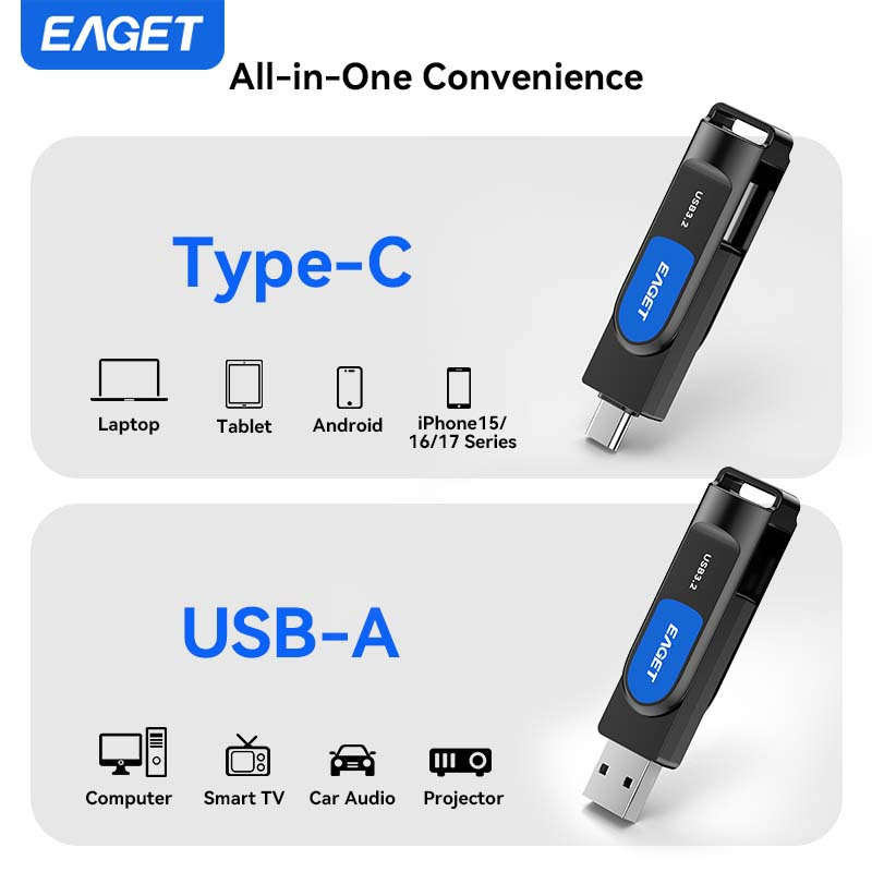 Usb Flash Drive Storage 64Gb
