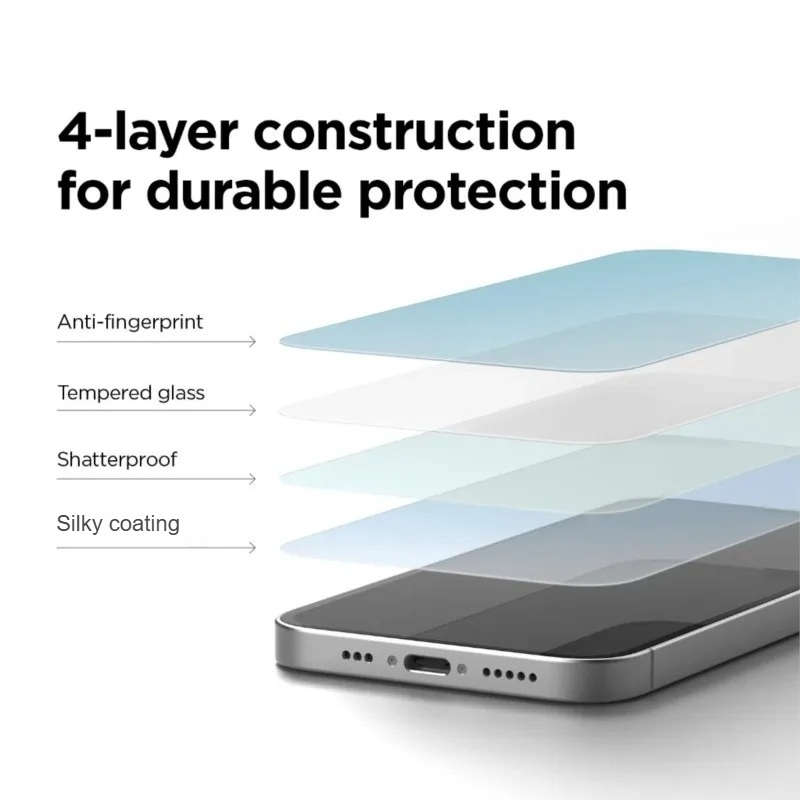 Screen Protector Compatible Model Iphone 17E