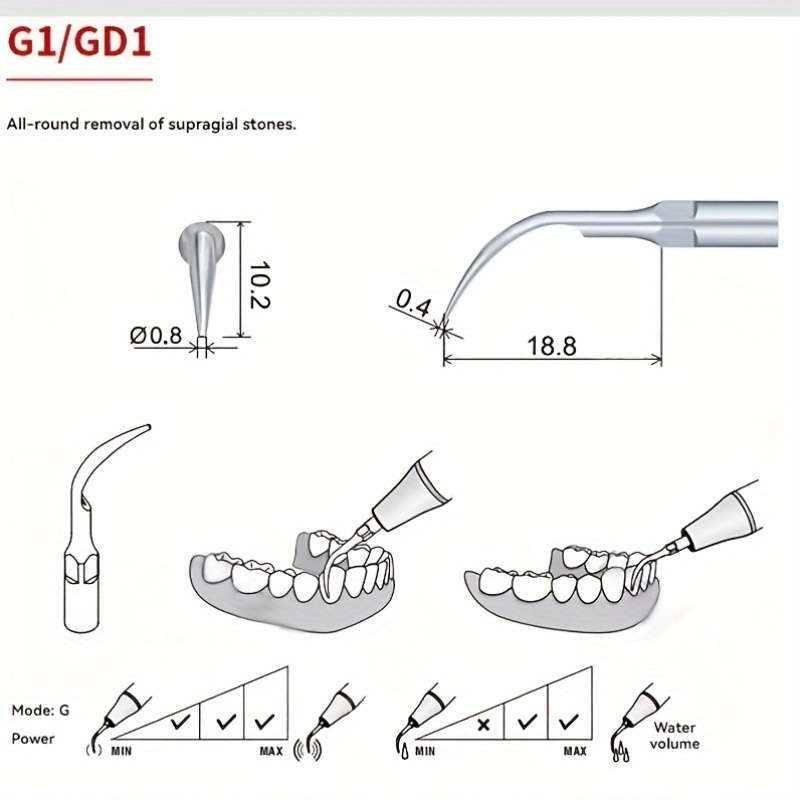 Dental Cleaner Color Pd3 5Pcs