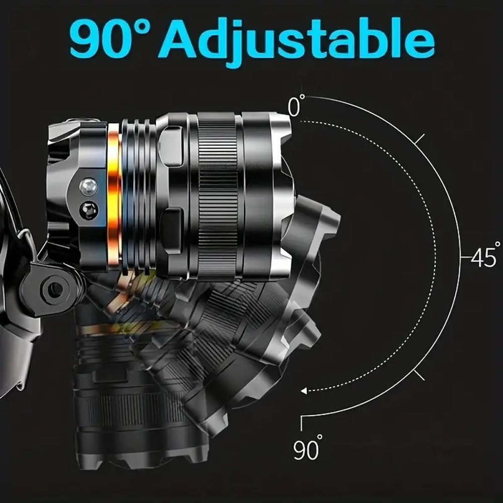 Headlamp Model With 2 Batteries Styleinduction Headlamp