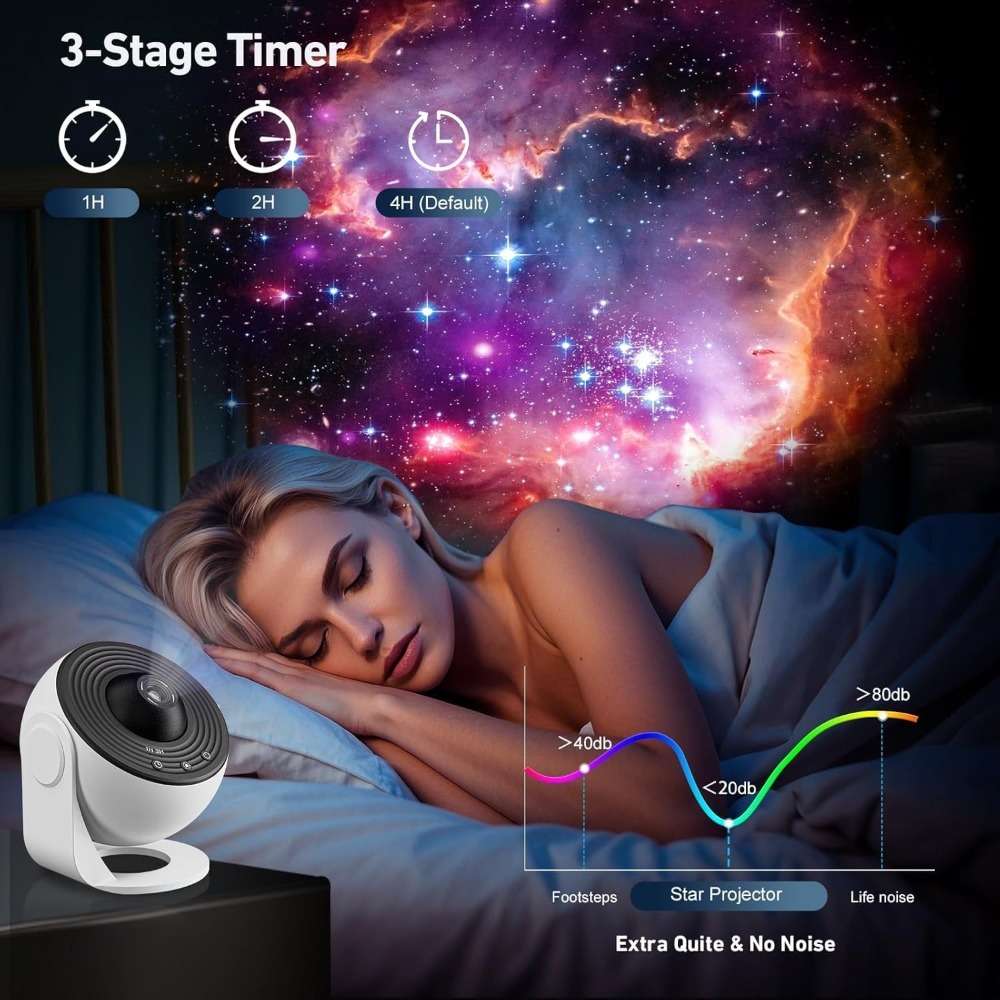 Projector Color White Black