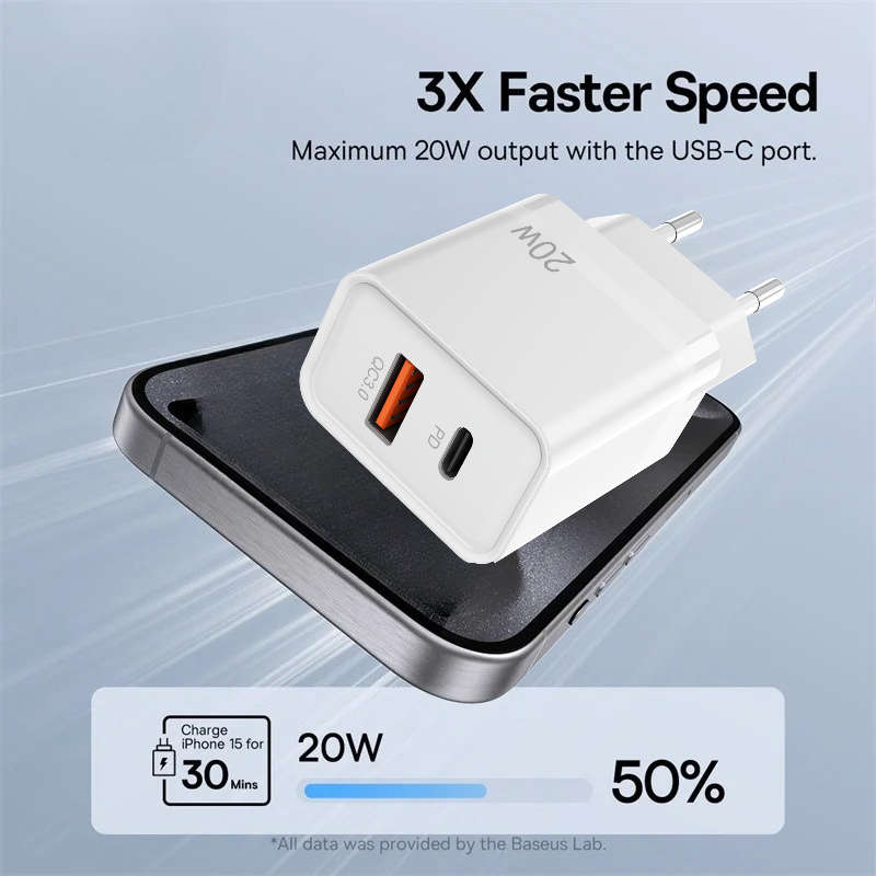 Charger Items 20W Whitea Add C Add 1M Cable