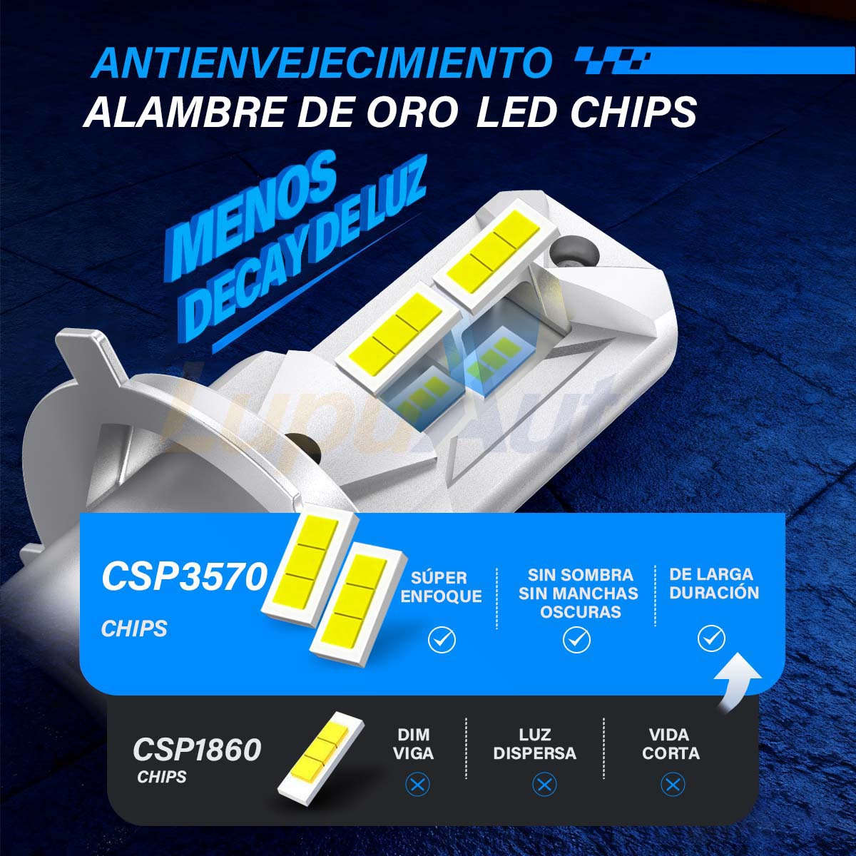 Car Lights Color 2Pcs H4