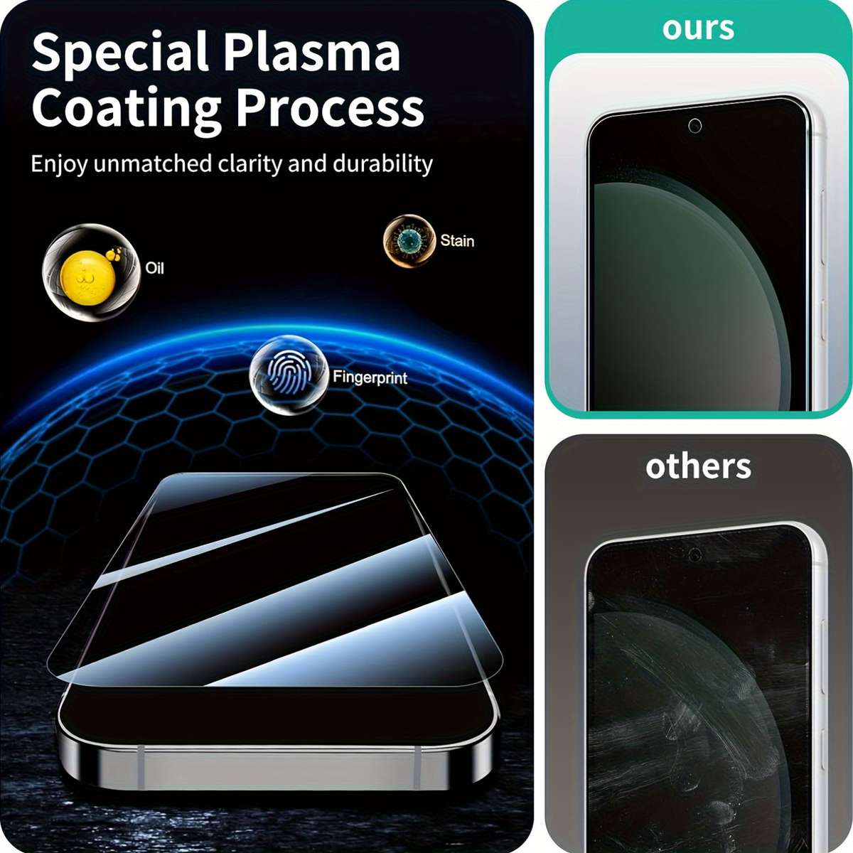Screen Protector Compatible Model Galaxy S22 5G