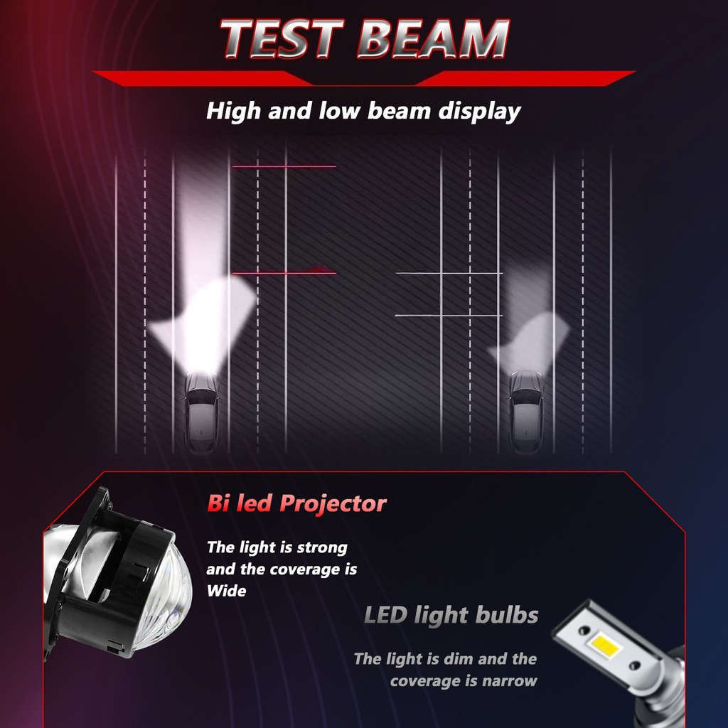 Car Lights Style 7.62Cm Quantity 2Pcs