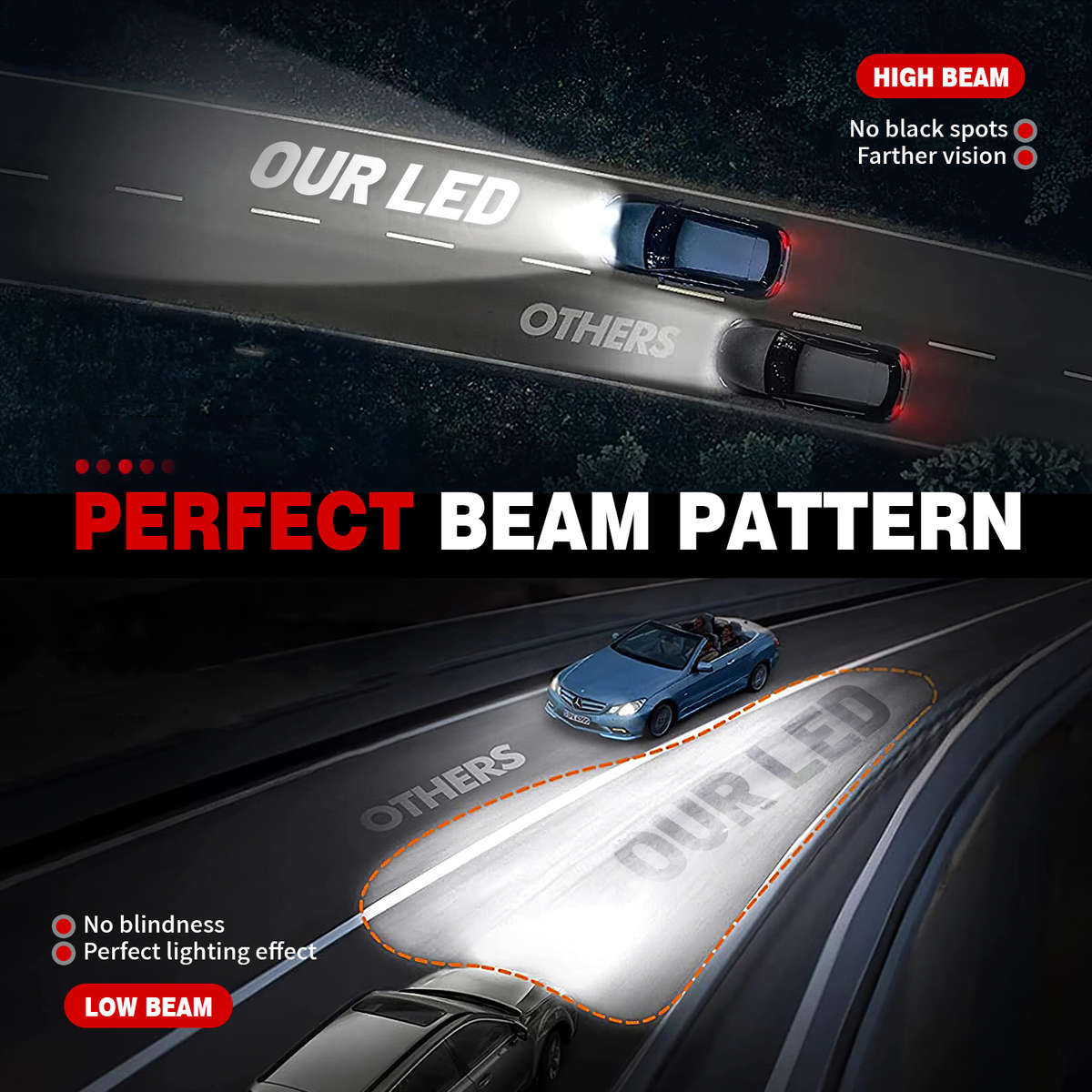 Car Lights Model 2Pcs H4